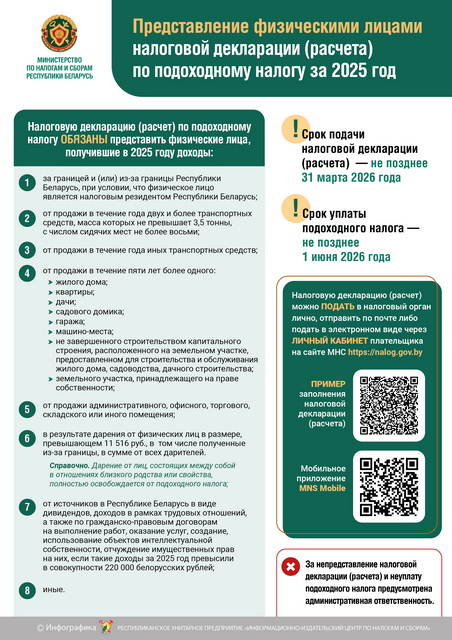 31 марта истекает срок подачи налоговой декларации