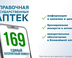 Гродненским РУП «Фармация» организована работа аптечной справочной службы 169.